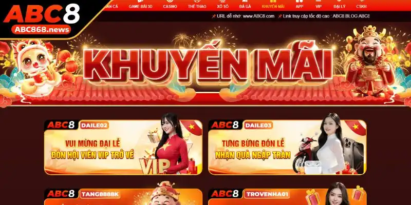 Điều kiện khi nhận thưởng từ khuyến mãi ABC8 uy tín